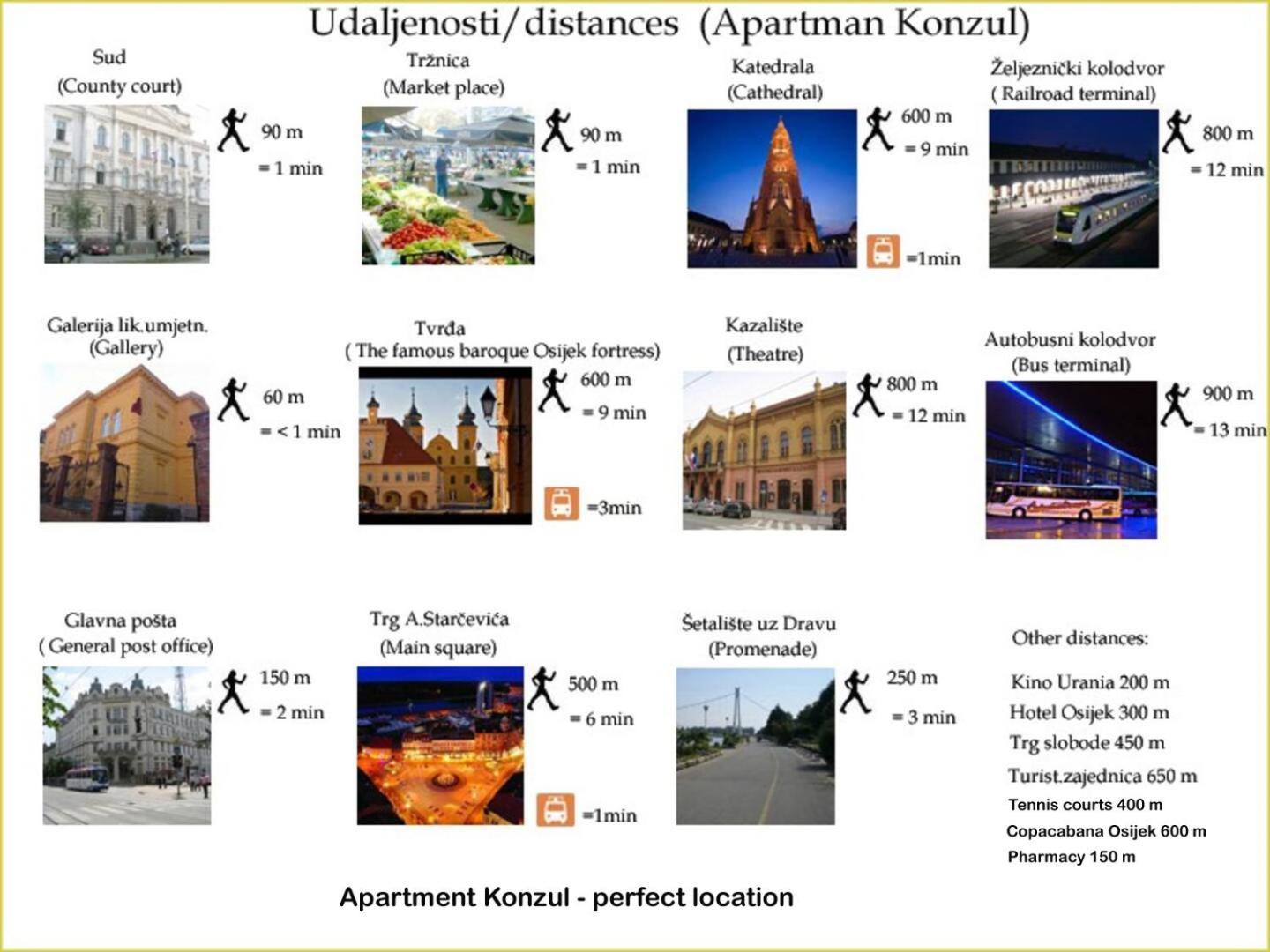 Konzul -Top Apartment, Strict Center, Parking Osijek Zewnętrze zdjęcie